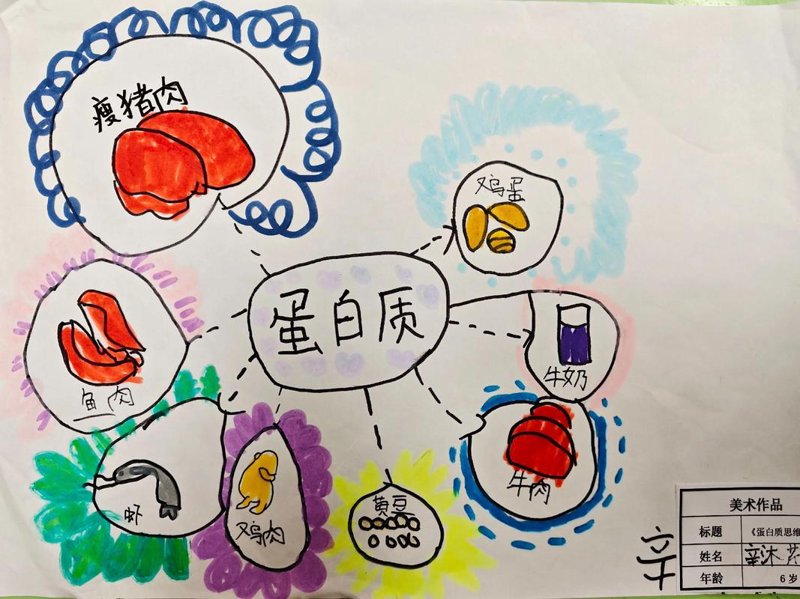 科研技术服务