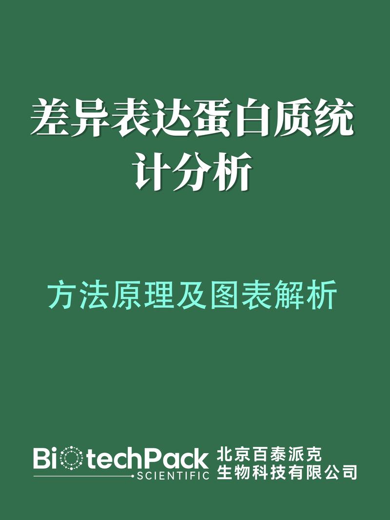 细胞培养技术:未来生物产业的新引擎